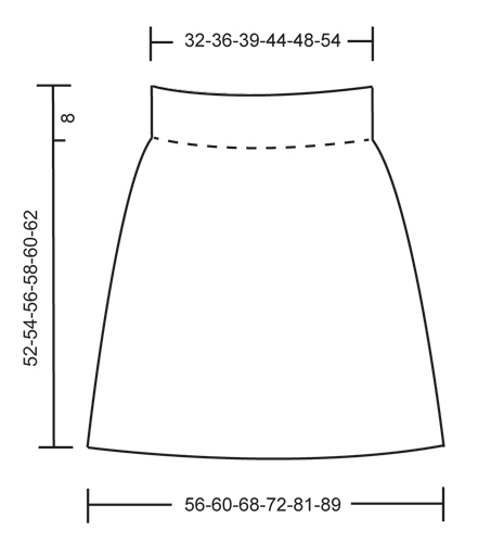 Diagram measurements for DROPS 131-4