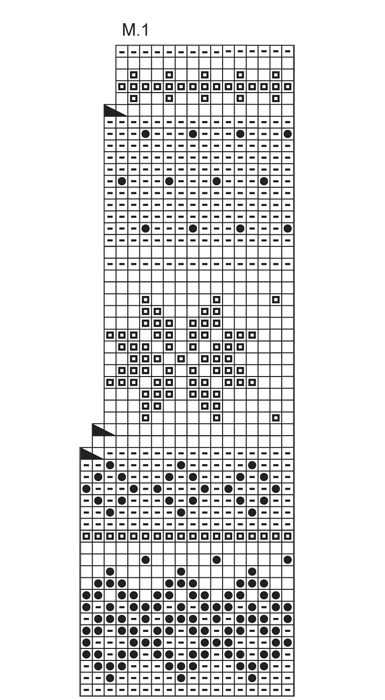 Diagram for DROPS 131-42