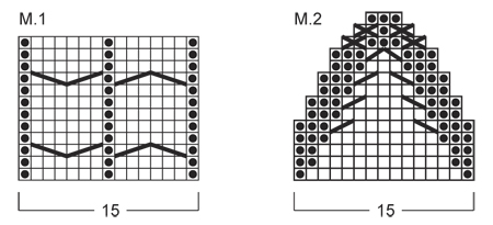Diagram for DROPS 131-43