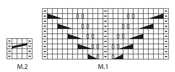 Diagram for DROPS 131-44