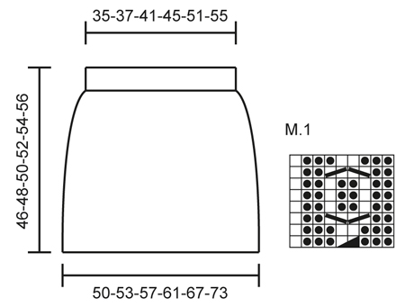 Diagram for DROPS 131-5