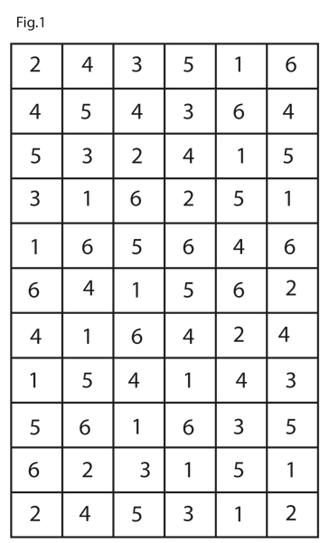 Diagram measurements for DROPS 131-52