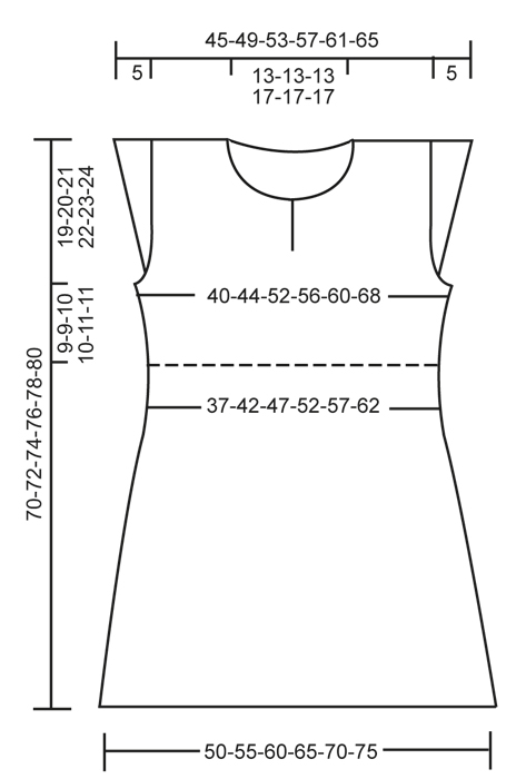 Diagram for DROPS 131-7