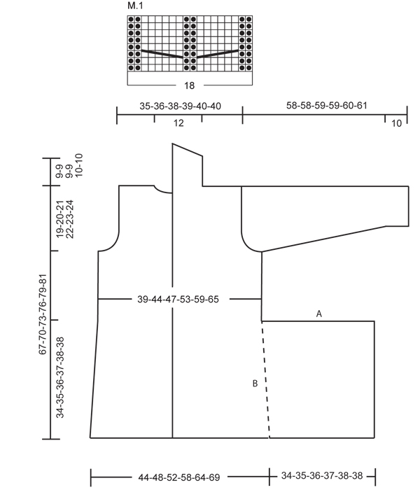 Diagram for DROPS 131-8