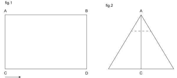 Diagram for DROPS 131-9