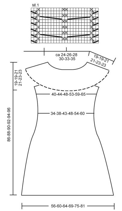 Diagram for DROPS 132-1