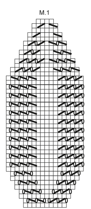 Diagram for DROPS 132-10
