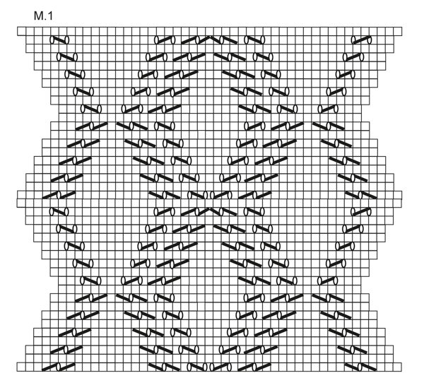 Diagram for DROPS 132-11