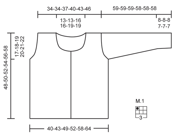 Diagram for DROPS 132-17
