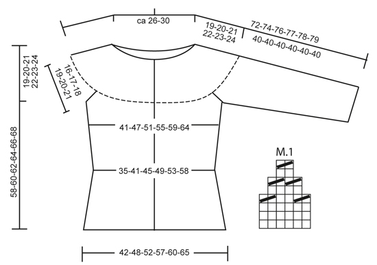 Diagram for DROPS 132-18