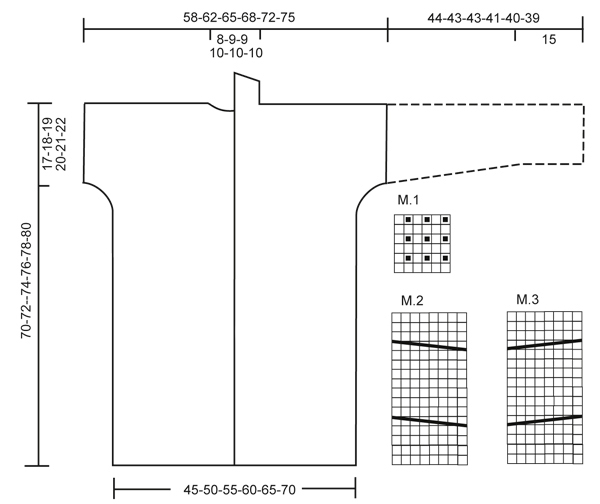 Diagram for DROPS 132-23