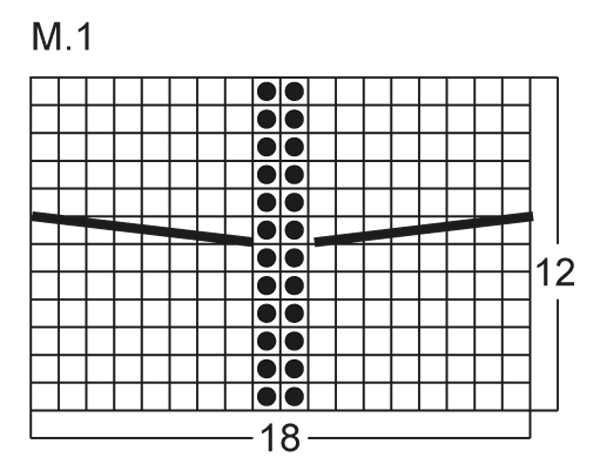 Diagram for DROPS 132-3