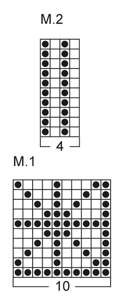 Diagram for DROPS 132-7