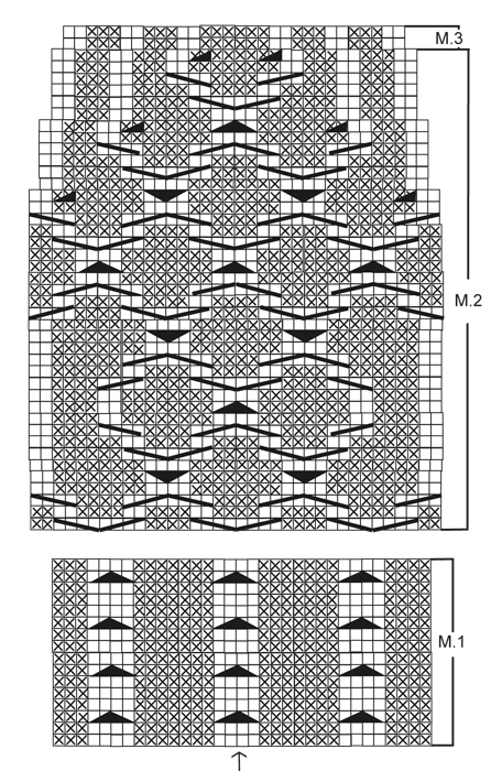 Diagram for DROPS 132-8