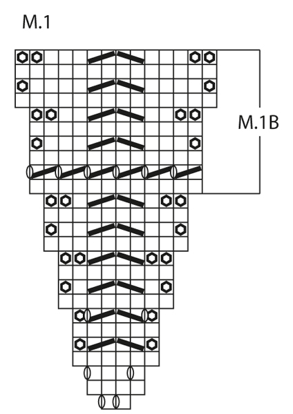 Diagram for DROPS 133-1