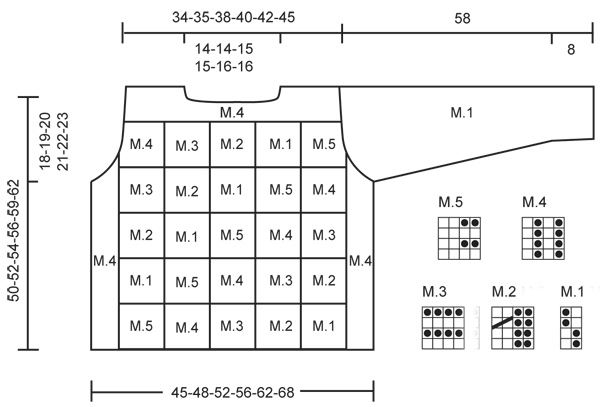 Diagram for DROPS 133-10