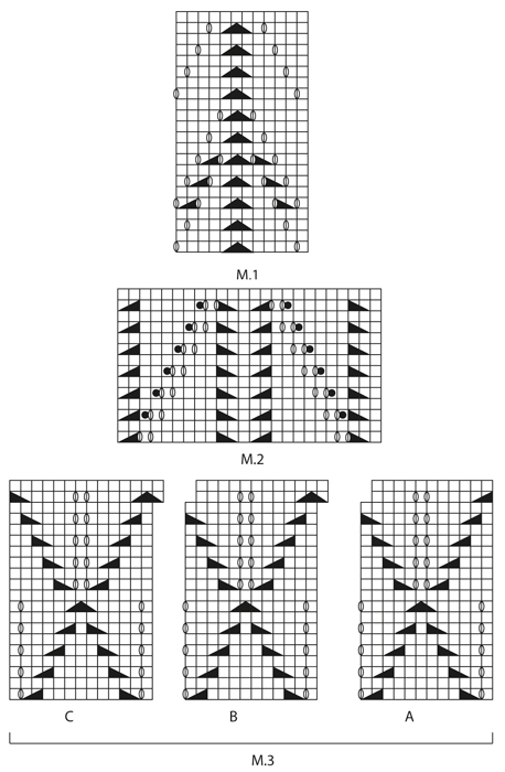 Diagram for DROPS 133-16