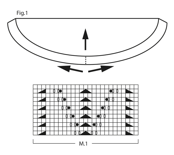 Diagram for DROPS 133-2
