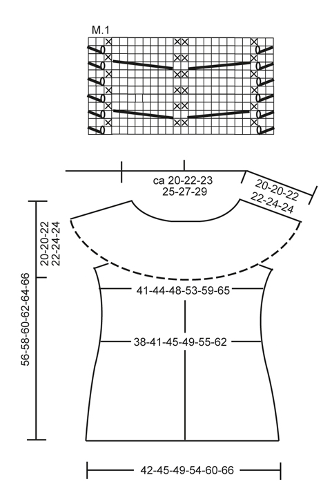 Diagram for DROPS 133-3