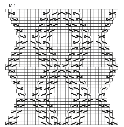Diagram for DROPS 133-30