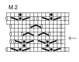 Diagram for DROPS 133-30