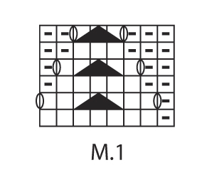 Diagram for DROPS 133-32