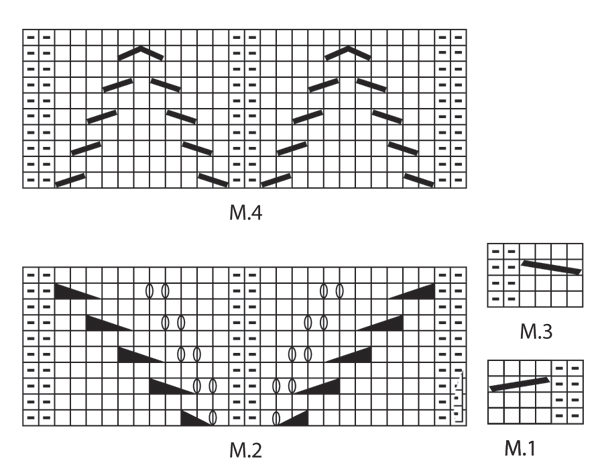 Diagram for DROPS 133-33