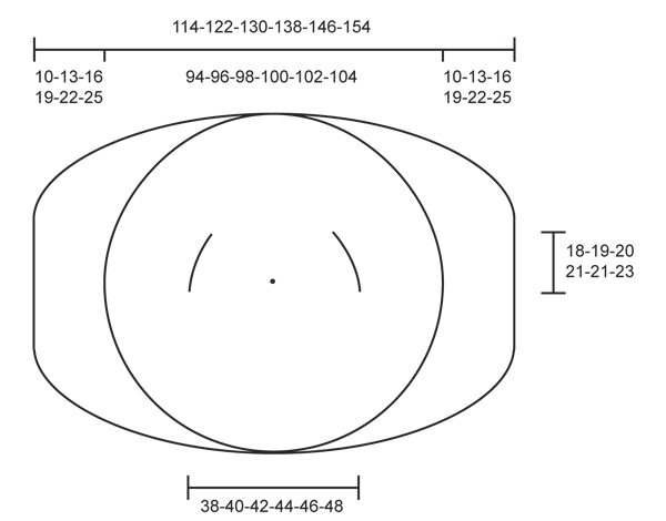 Diagram measurements for DROPS 133-5