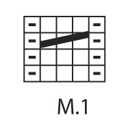 Diagram for DROPS 133-7