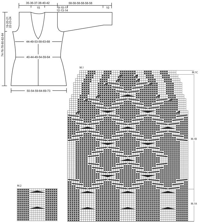 Diagram for DROPS 134-1