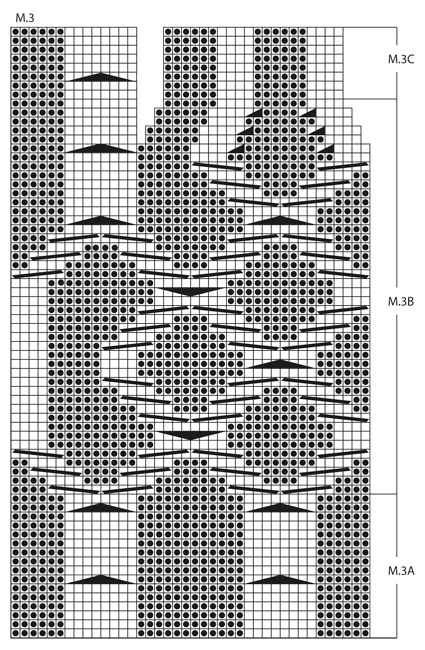 Diagram for DROPS 134-1
