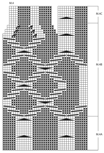 Diagram for DROPS 134-1