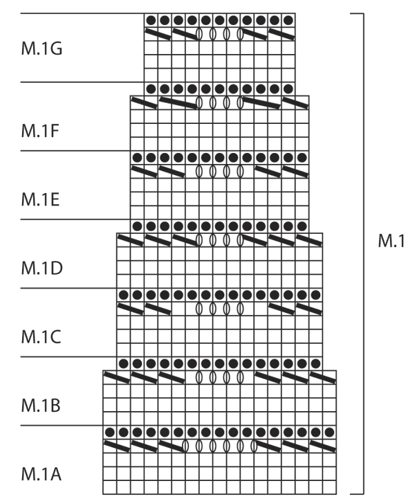Diagram for DROPS 134-12