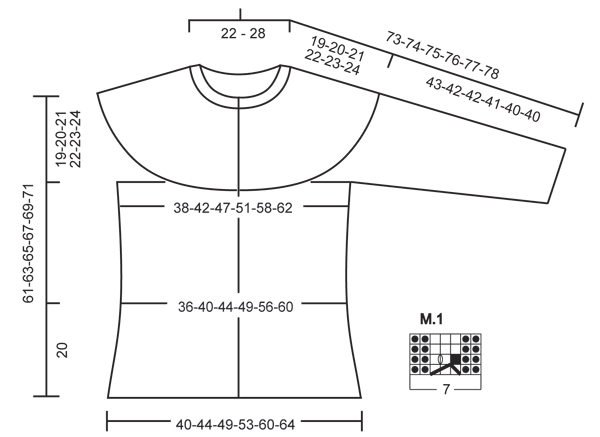 Diagram for DROPS 134-17