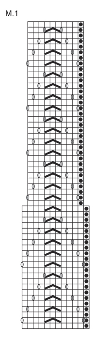 Diagram for DROPS 134-19