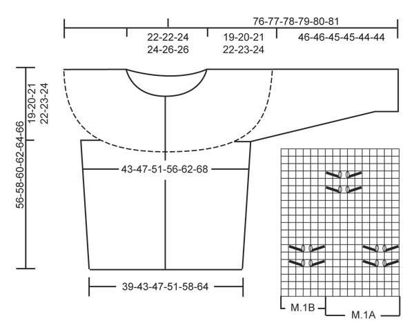 Diagram for DROPS 134-2