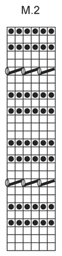 Diagram for DROPS 134-2
