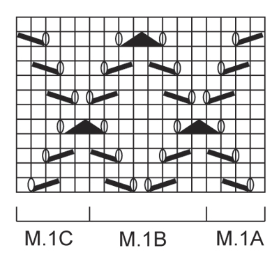 Diagram for DROPS 134-21