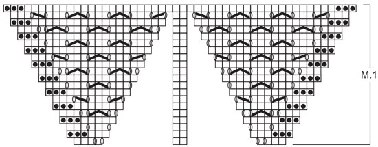 Diagram for DROPS 134-34