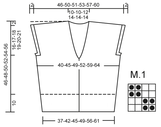 Diagram for DROPS 134-35