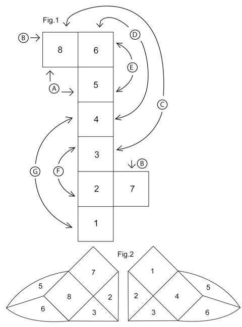 Diagram for DROPS 134-38