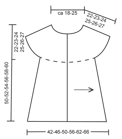 Diagram for DROPS 134-4