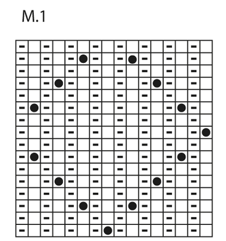 Diagram for DROPS 134-41
