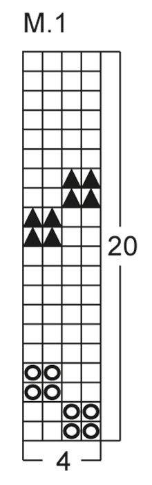 Diagram for DROPS 134-45
