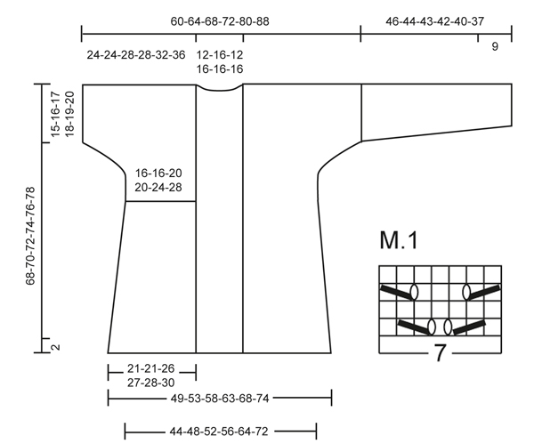 Diagram for DROPS 134-49