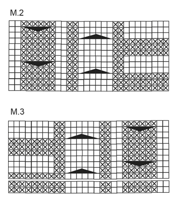 Diagram for DROPS 134-55