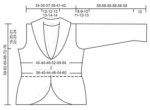 Diagram for DROPS 134-55