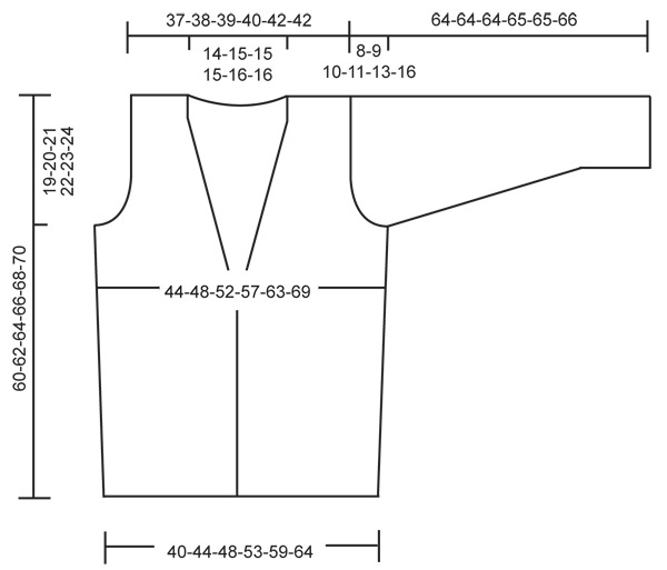 Diagram measurements for DROPS 135-2