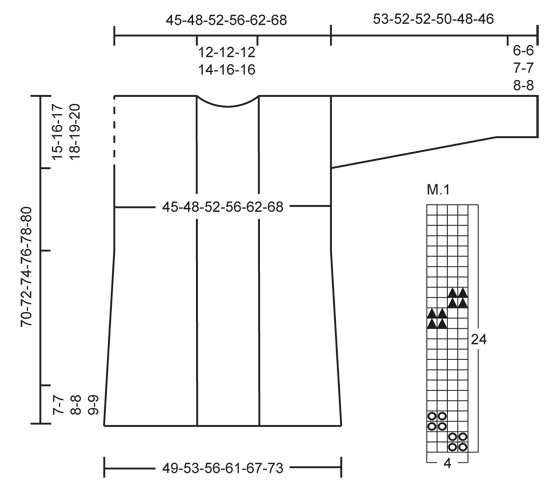 Diagram for DROPS 135-22