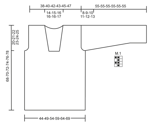 Diagram for DROPS 135-24